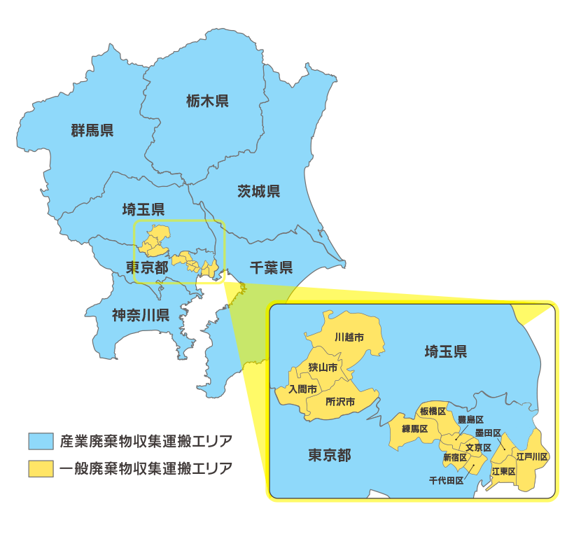 各種廃棄物の収集運搬 産業廃棄物 一般廃棄物 特別管理産業廃棄物 株式会社小見山商事 株式会社小見山商事